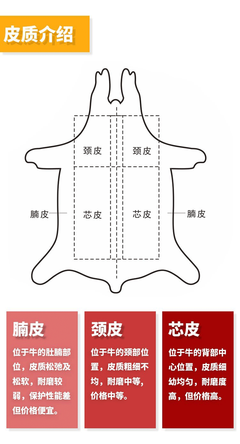 焊獸81507全皮護(hù)腳鞋套圖片2