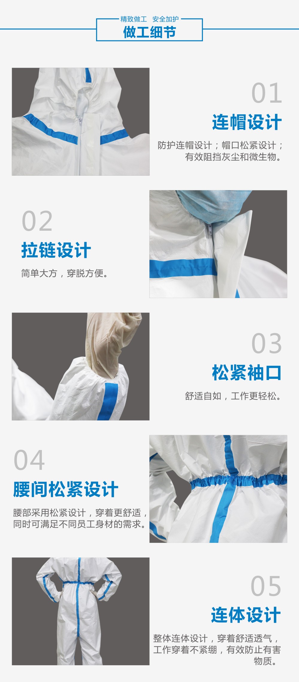 邁德普斯一次性醫(yī)用防護(hù)服圖片
