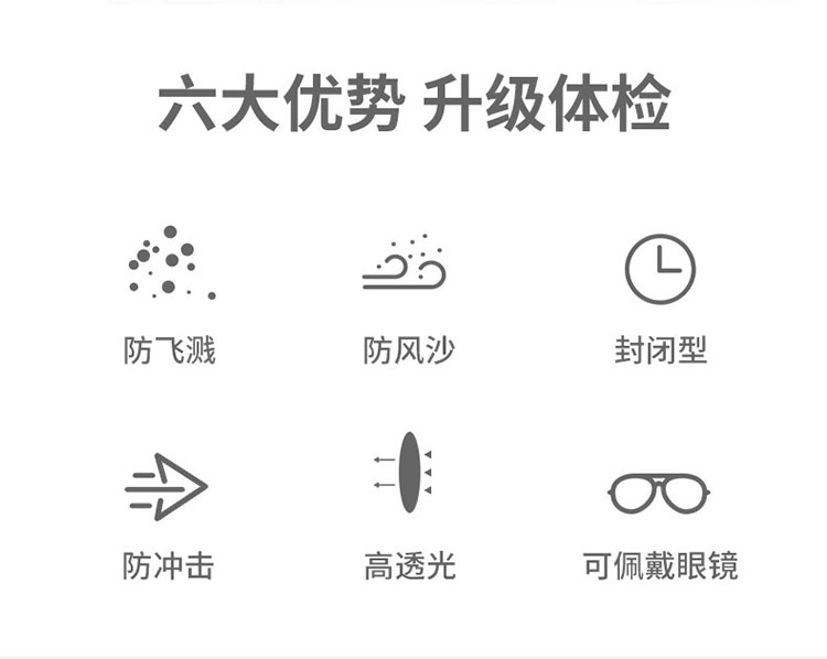 海納斯醫(yī)用隔離護目鏡圖片2