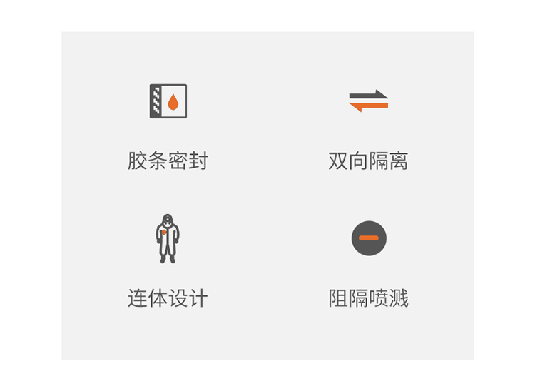 海納斯膠條款醫(yī)用防護(hù)服圖片2