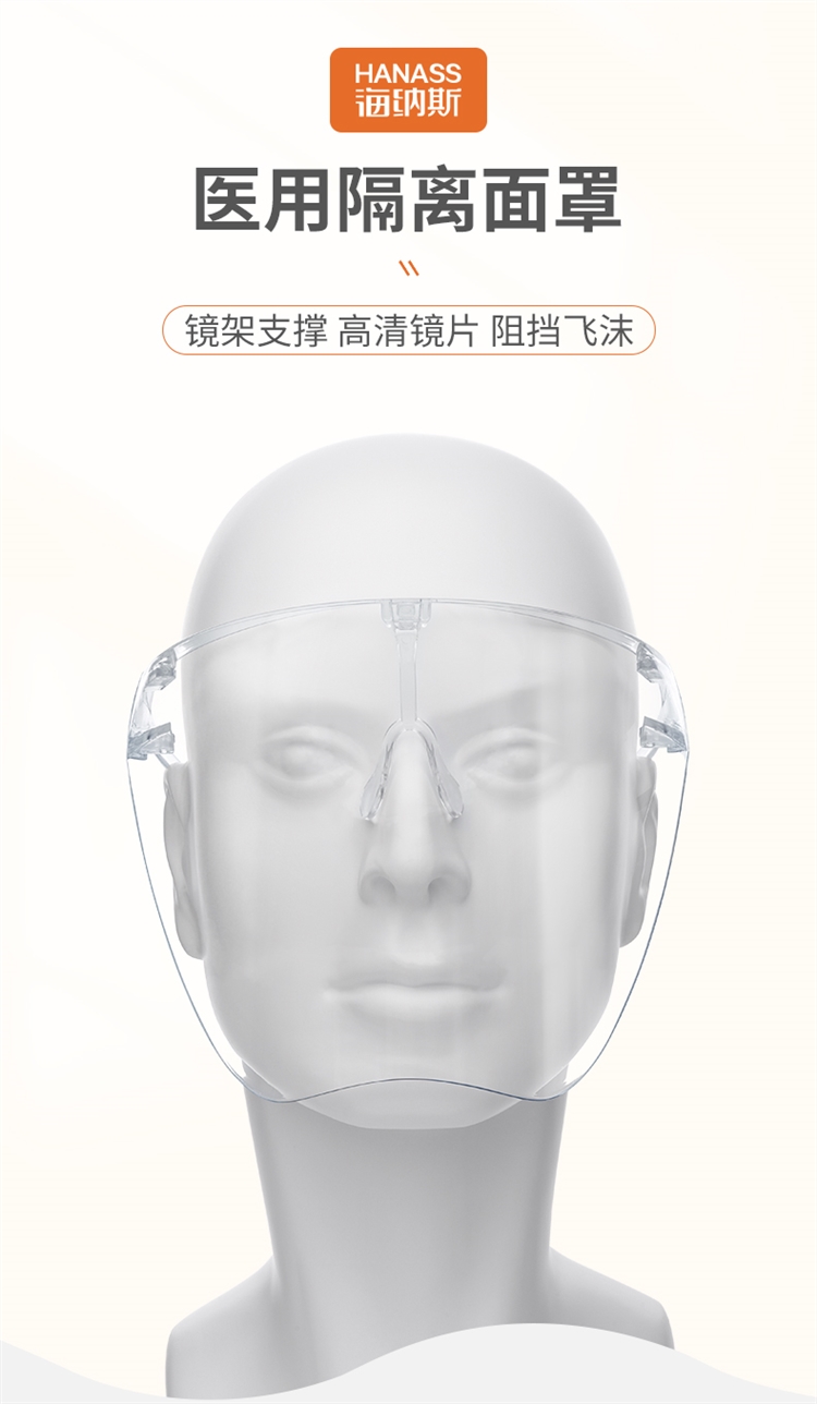 海納斯TP-MZ6807醫(yī)用帶鏡框隔離面罩圖片