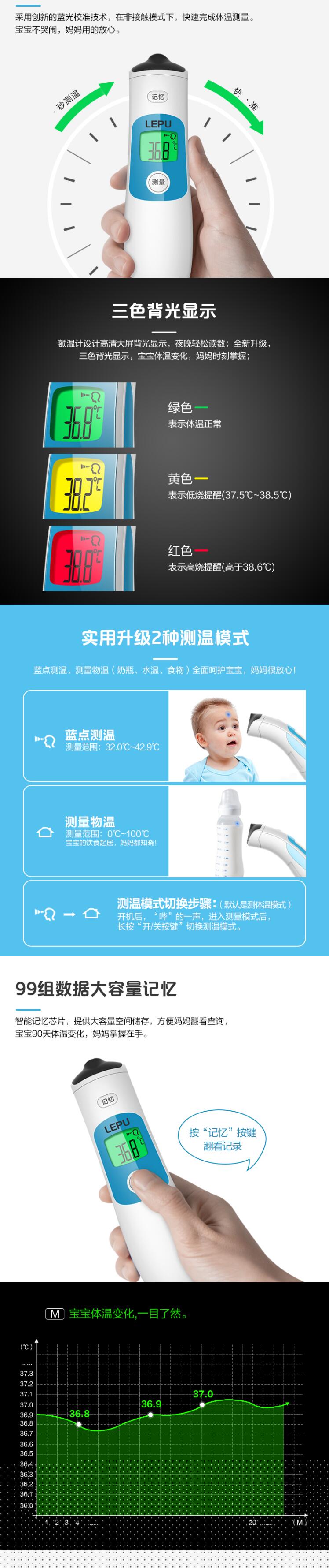 樂普佳感LFR20B高精度電子體溫計(jì)1