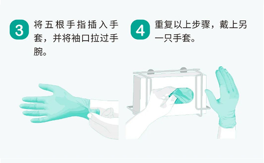 一次性手套佩戴方法步驟 穿脫手套的正確方法圖片2