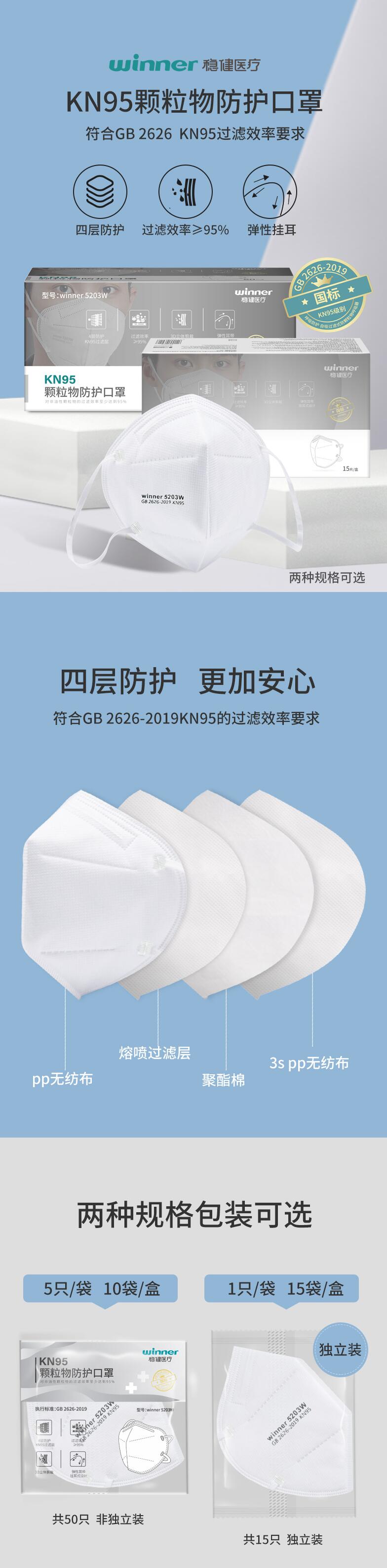 穩(wěn)健604-009496掛耳式KN95防塵口罩圖片2