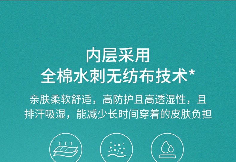 1穩(wěn)健604-008277連體帶帽一次性醫(yī)用防護(hù)服圖片1