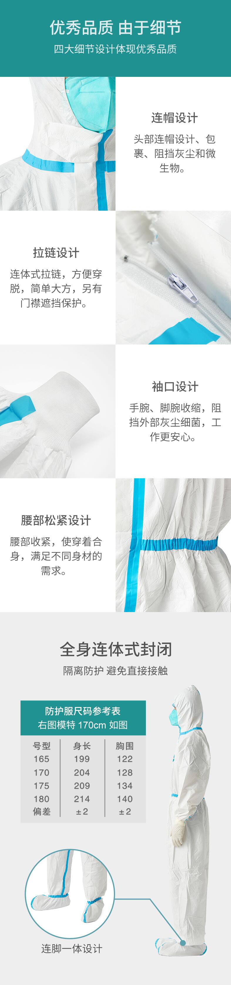 穩(wěn)健604-008277連體帶帽一次性醫(yī)用防護(hù)服圖片3