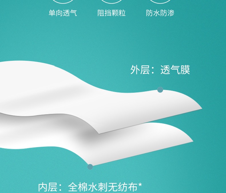 穩(wěn)健604-008277連體帶帽一次性醫(yī)用防護(hù)服圖片2