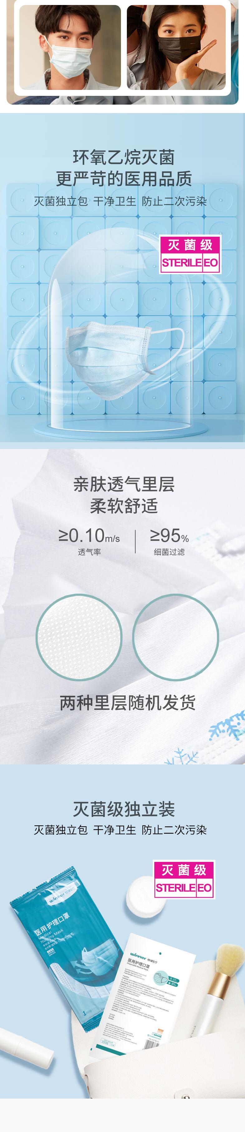 穩(wěn)健604-005813滅菌一次性醫(yī)用口罩圖片3