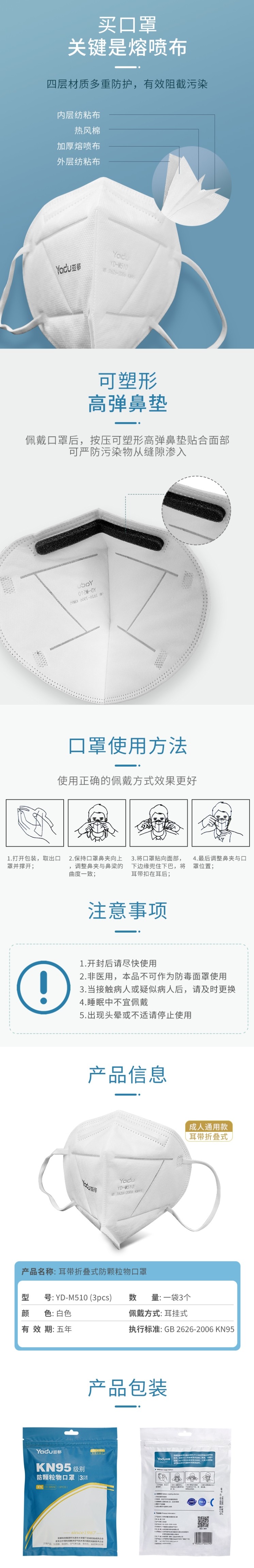 亞都YD-M510折疊式KN95口罩圖片