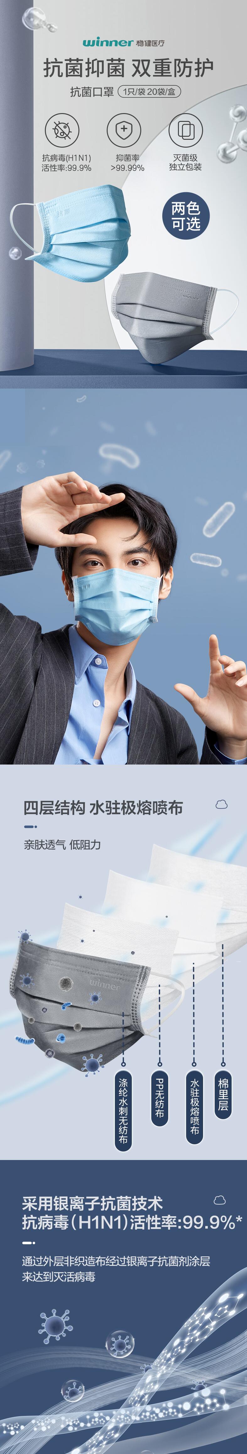 穩(wěn)健604-007900滅菌級抗菌防塵口罩圖片1