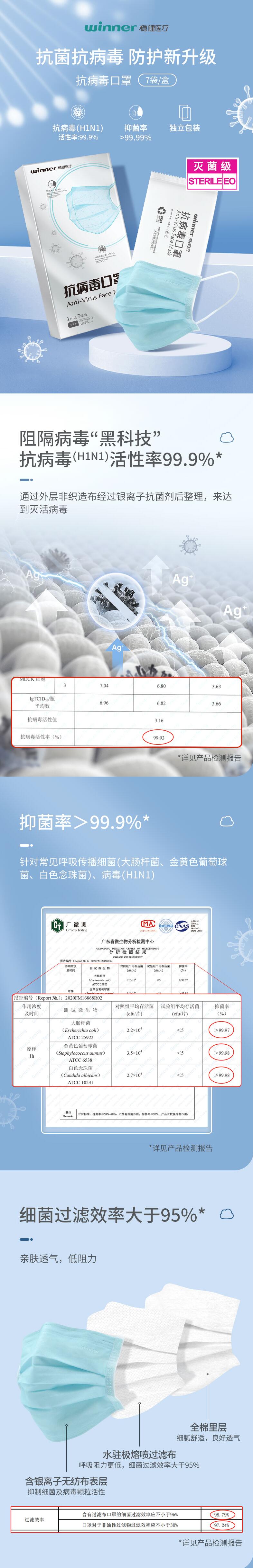穩(wěn)健604-008820滅菌一次性防塵口罩圖片3