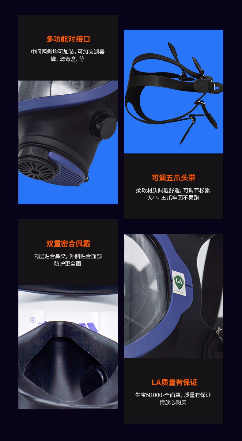 生寶M1000自吸過(guò)濾式防毒面具圖片4