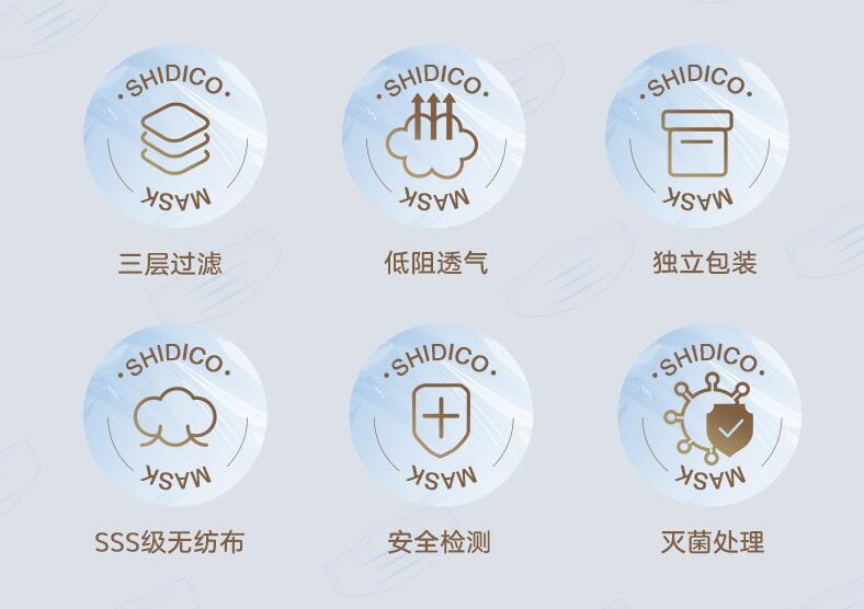 史迪克滅菌級兒童醫(yī)用外科口罩圖片1