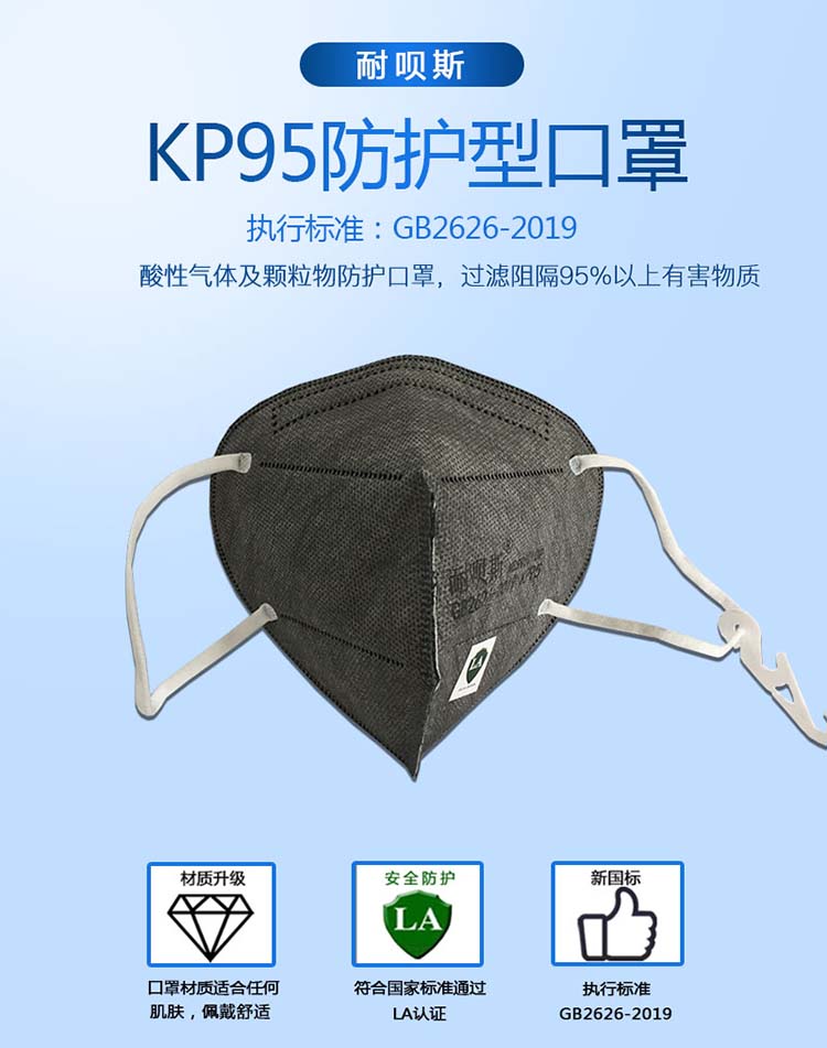 耐唄斯NBS9525CP頭帶式防塵口罩圖片1