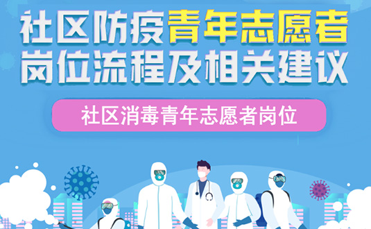 志愿者，社區(qū)消毒崗位相關建議圖片