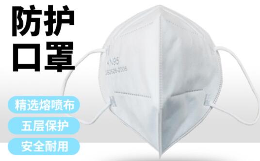 如何正確佩戴口罩圖片