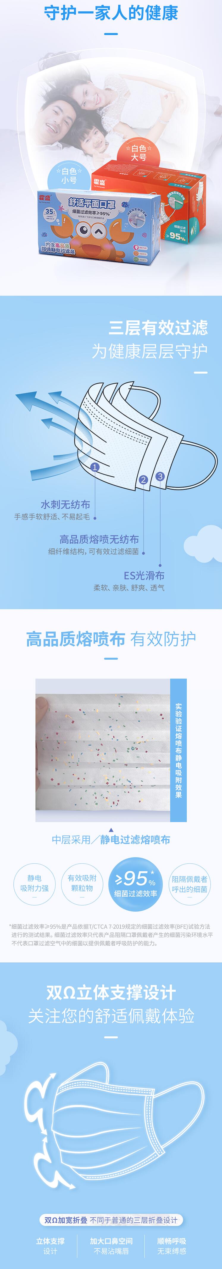 霍盛HMS-DM-06舒適平面口罩超小號35片盒裝(小螃蟹印花款)圖片1