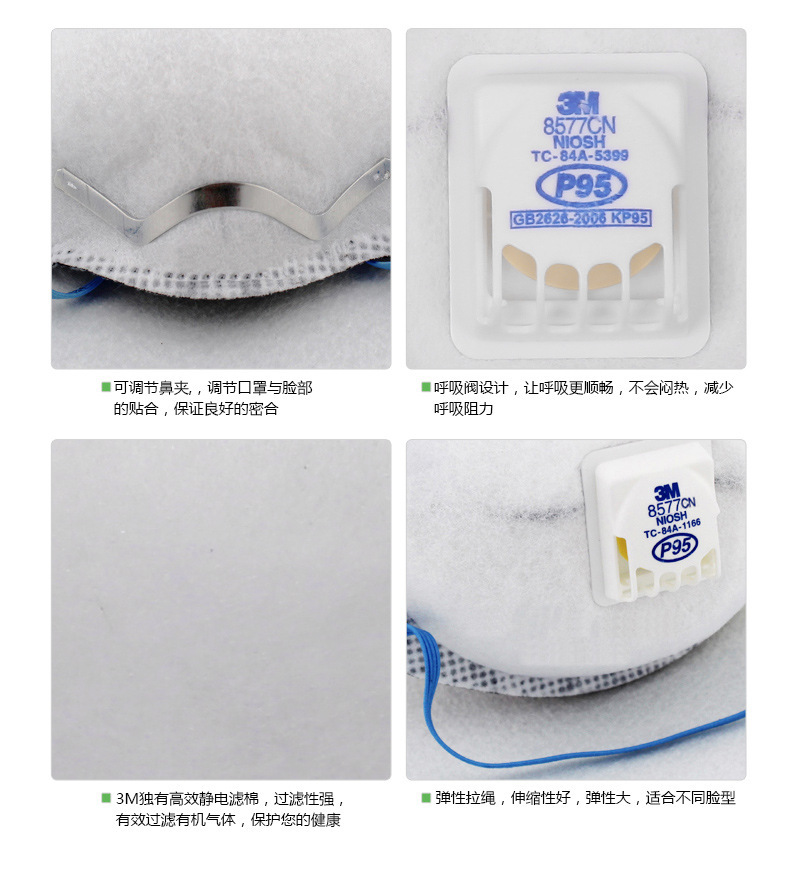3M8577CN防有機(jī)蒸氣異味及顆粒物防塵口罩7