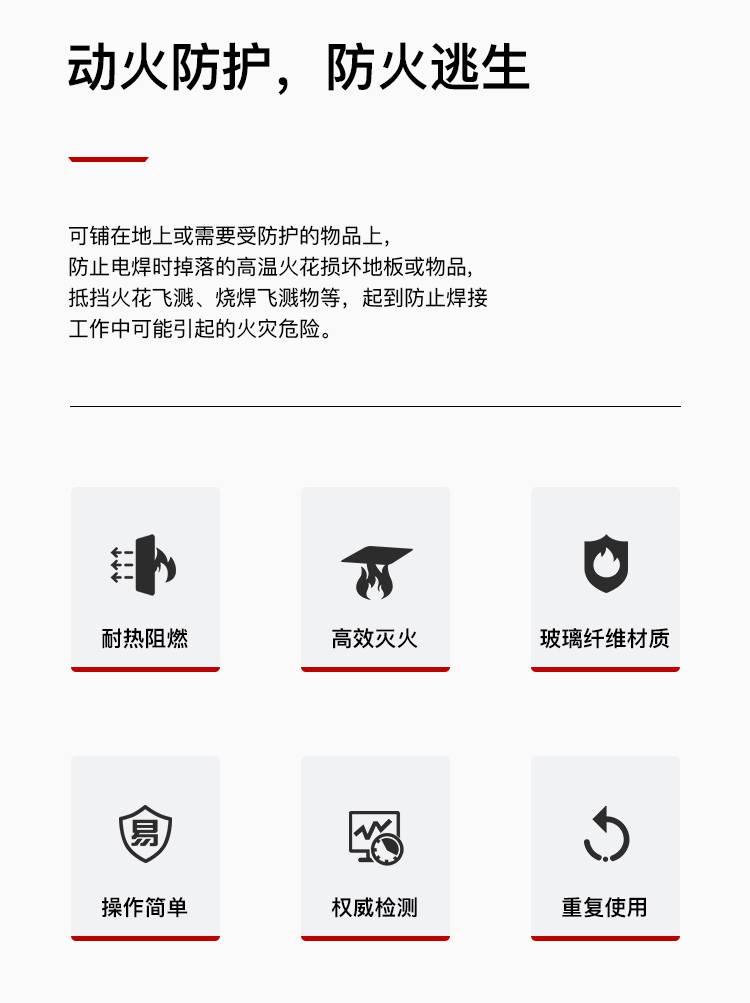 藍(lán)鷹ATG1515逃生滅火毯圖片3