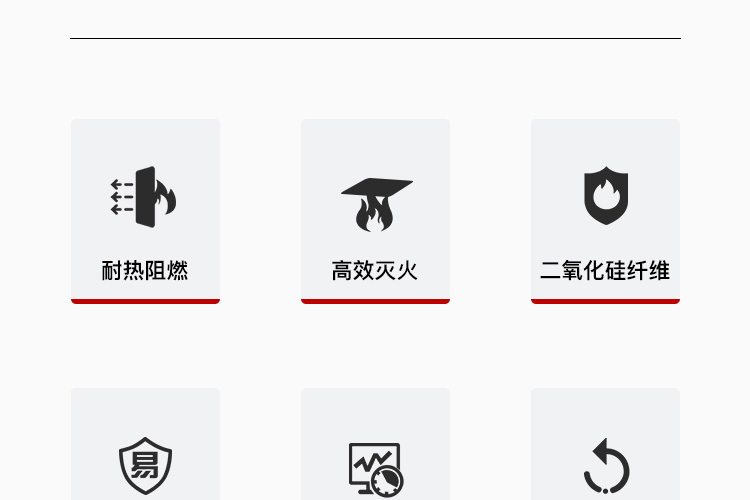 藍(lán)鷹HTX600高溫電焊滅火毯圖片4