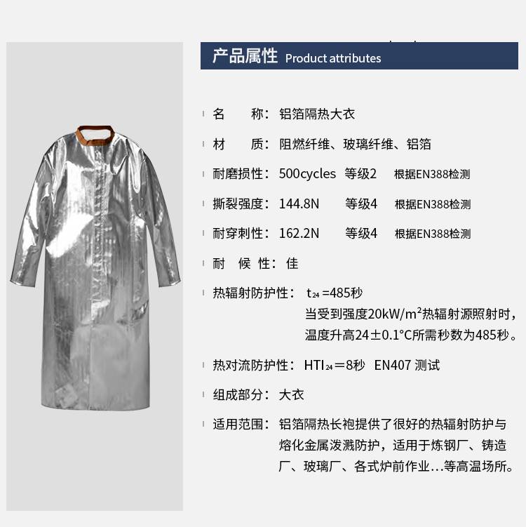 藍(lán)鷹AL29標(biāo)準(zhǔn)鋁箔布大衣圖片4