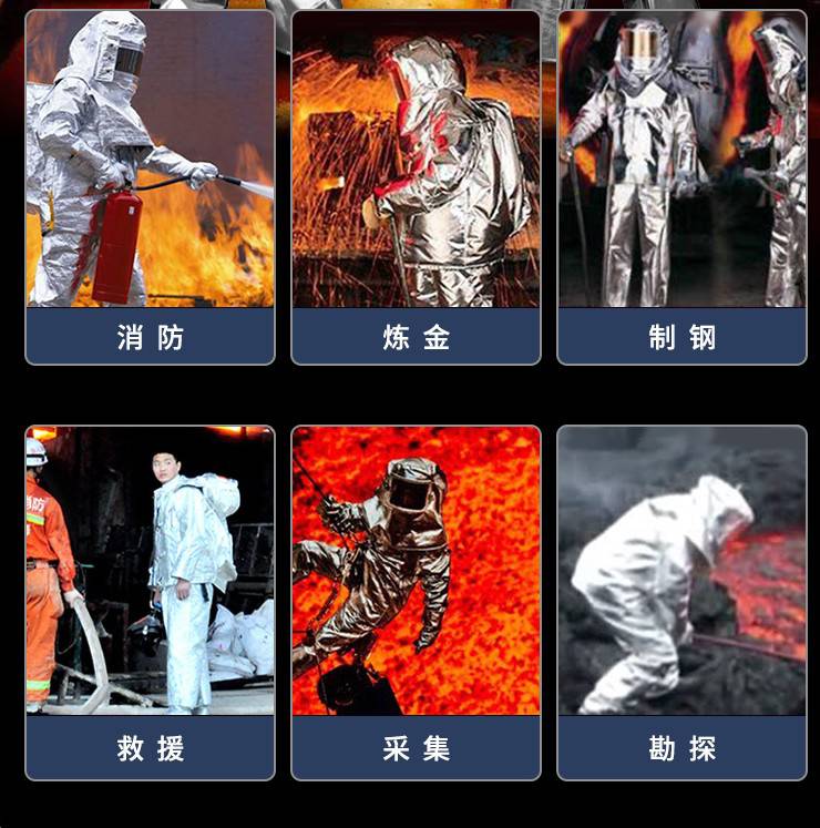 藍(lán)鷹AL1K芳綸鋁箔布隔熱頭罩圖片5