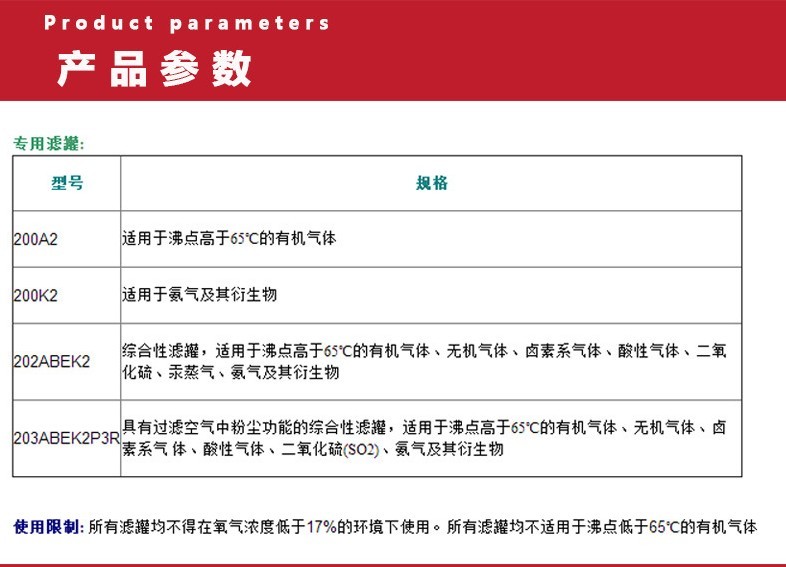 藍鷹TR2002全面罩防毒面具圖片4