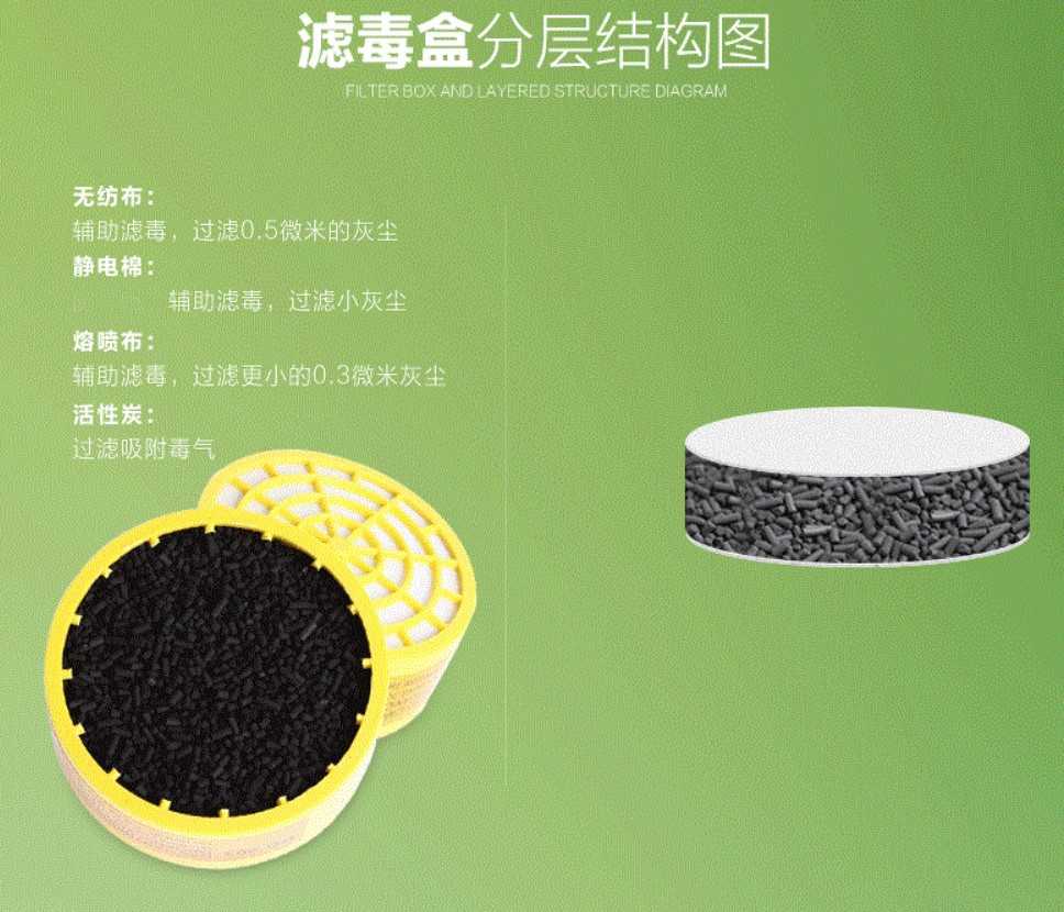 藍鷹NP306橡膠雙濾盒半面罩防毒面具圖片9