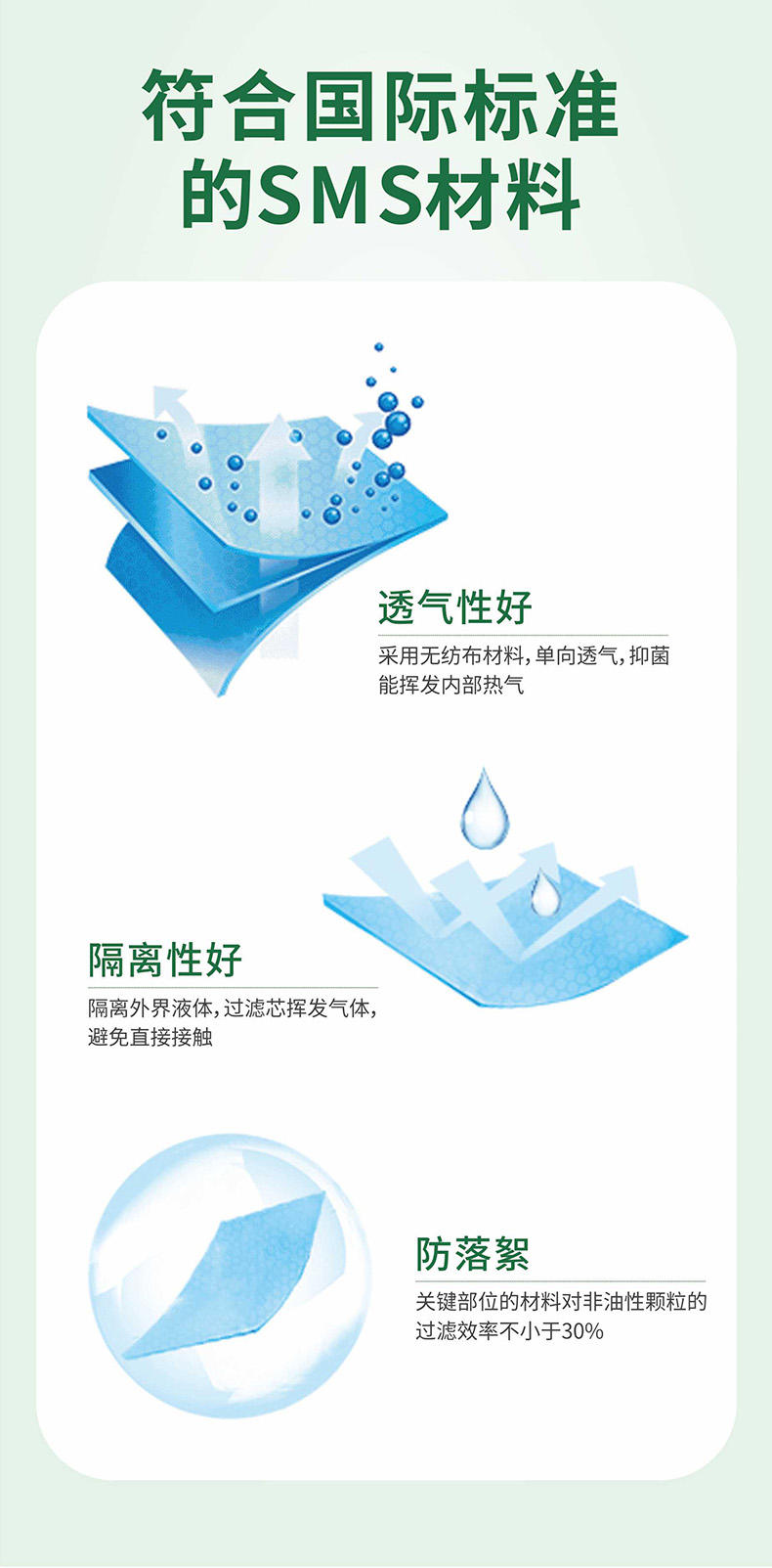 祥森一次性使用手術(shù)衣加強(qiáng)型