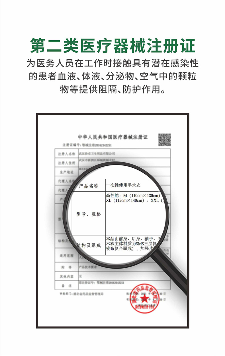 祥森一次性使用手術(shù)衣加強(qiáng)型