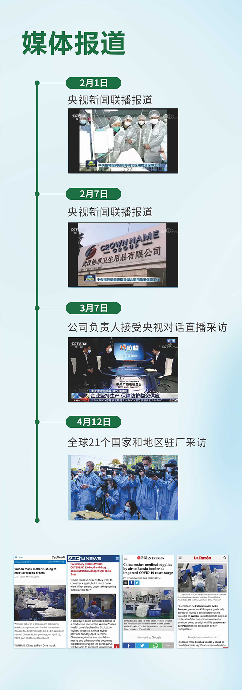 祥森一次性使用手術(shù)衣加強(qiáng)型