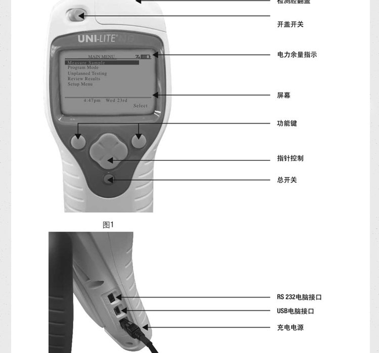 3M ATP熒光檢測儀檢測棒圖片1