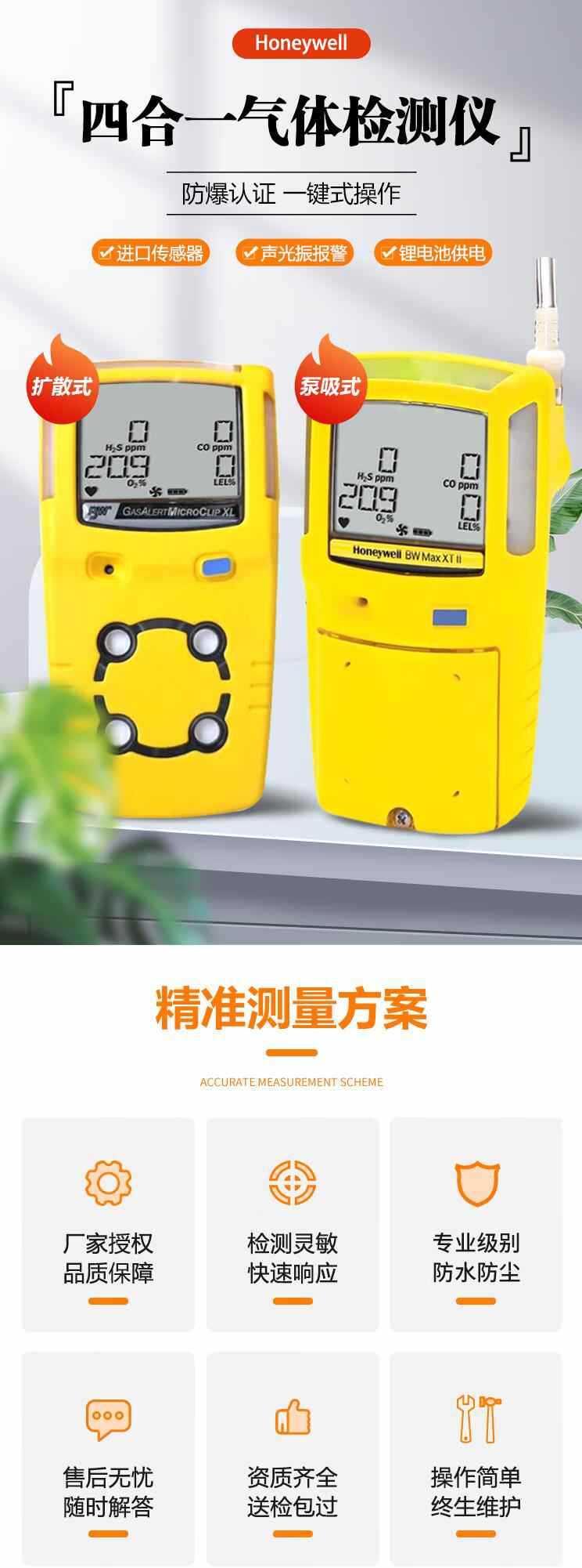 霍尼韋爾（BW）Clip4便攜式四合一氣體檢測(cè)儀圖片1