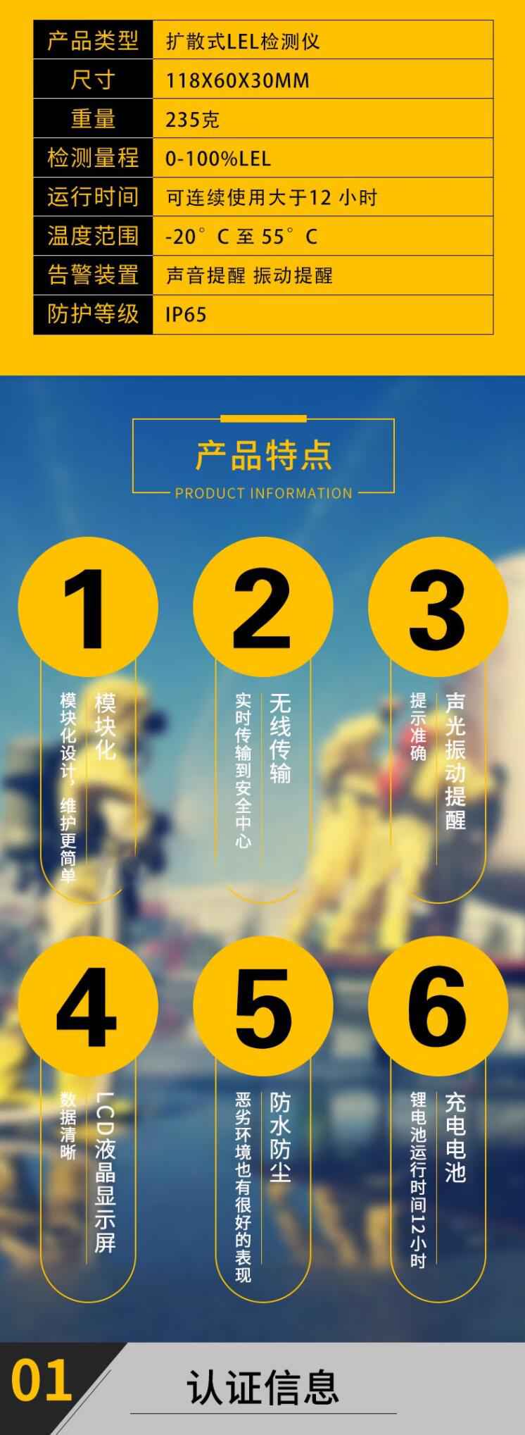 華瑞PGM-1800便攜式個人用VOC氣體檢測儀圖片2