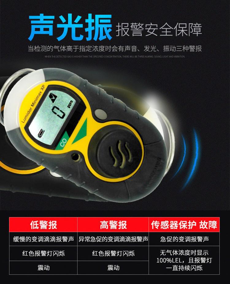 霍尼韋爾XP-CO便攜式一氧化碳?xì)怏w檢測(cè)儀圖片2