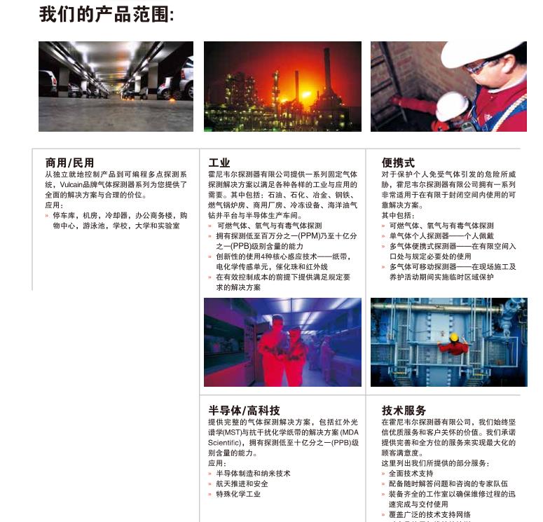 霍尼韋爾XCD固定式氣體檢測(cè)儀圖片7