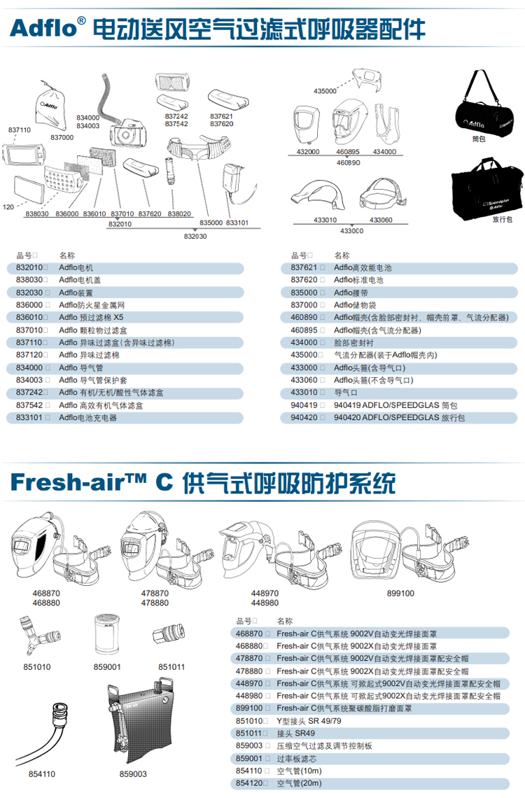 3M 433010 Adflo電動送風(fēng)電焊頭罩導(dǎo)氣頭箍