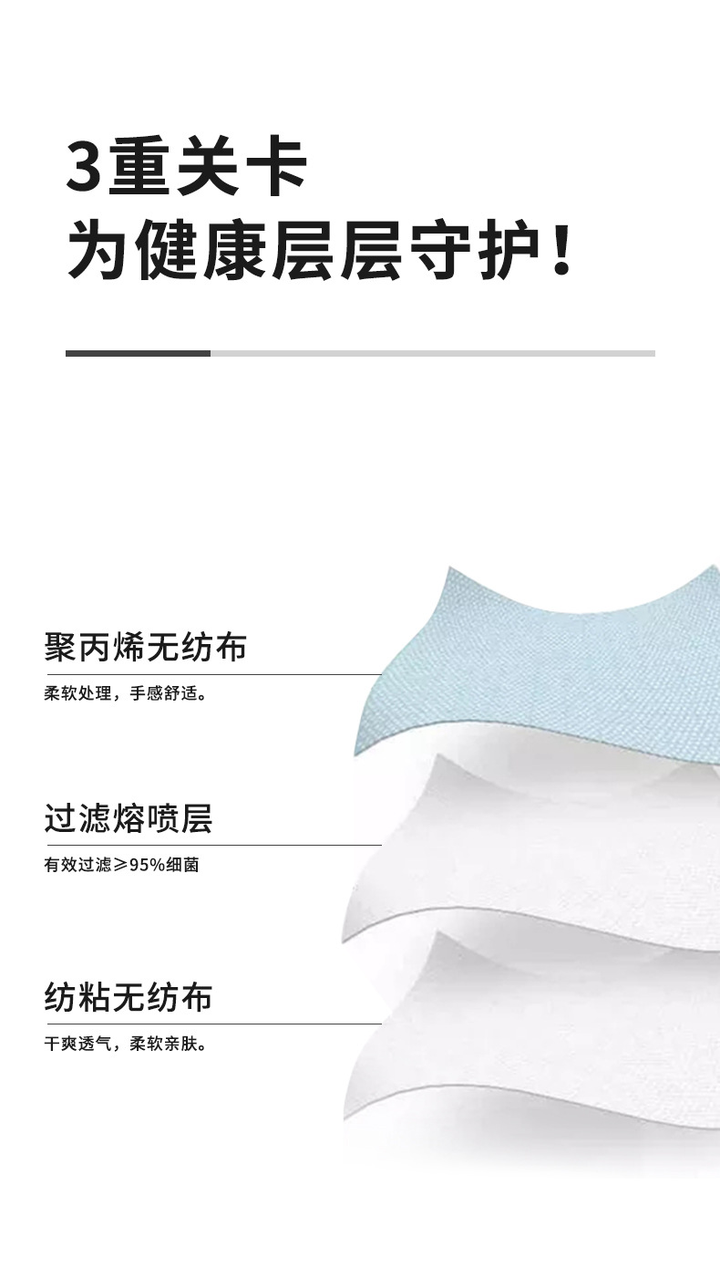 3M7660+耐適康一次性口罩圖片6