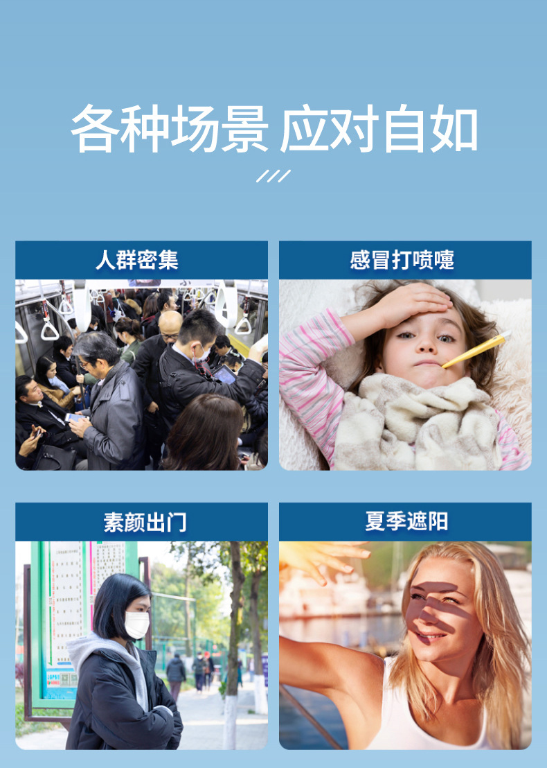 3M7660+耐適康一次性口罩 超小號5只/袋圖片15