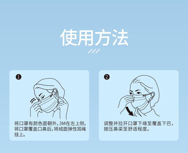 3M7660+耐適康一次性口罩 超小號5只/袋圖片16