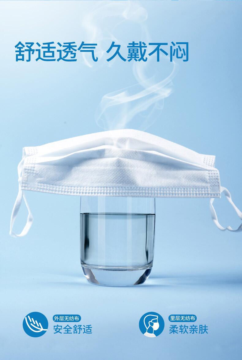 3M7660+耐適康一次性口罩電商版50只/盒圖片4