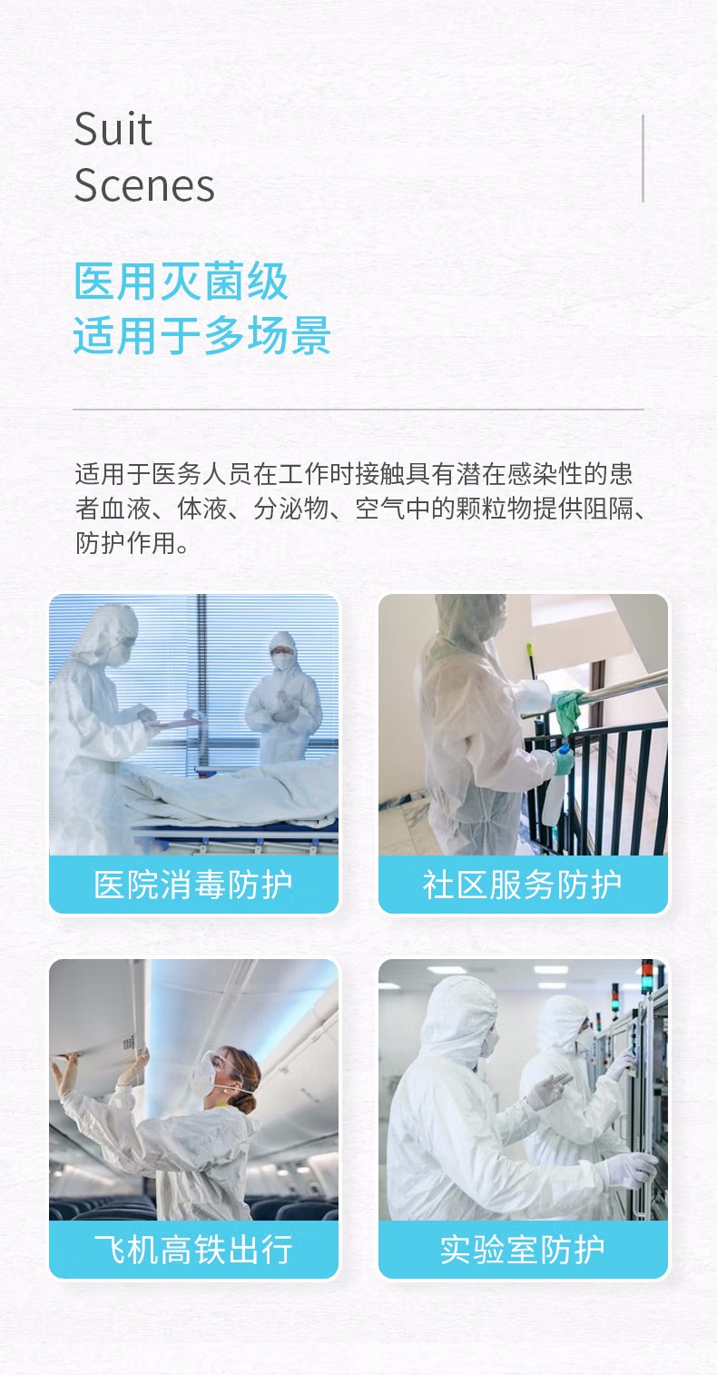 祥森醫(yī)用一次性防護(hù)服