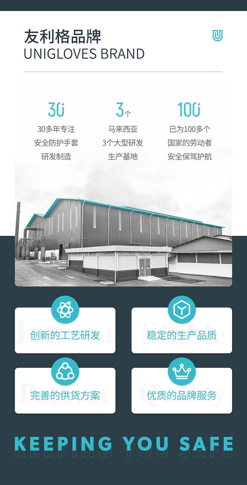 友利格保特PRO.TECT U2200加長(zhǎng)加厚款一次性無(wú)粉丁腈檢查手套