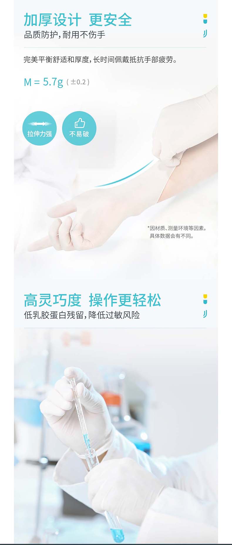 友利格舒適COMFORT PLUS U0600一次性無(wú)粉乳膠檢查手套