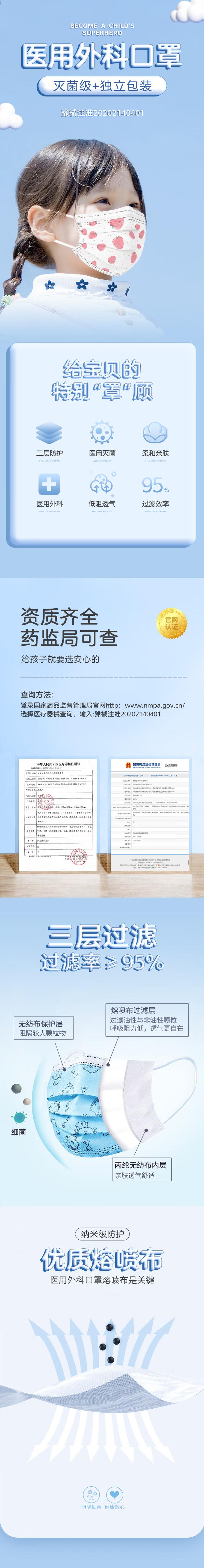 美仕康滅菌級醫(yī)用外科兒童口罩圖片1