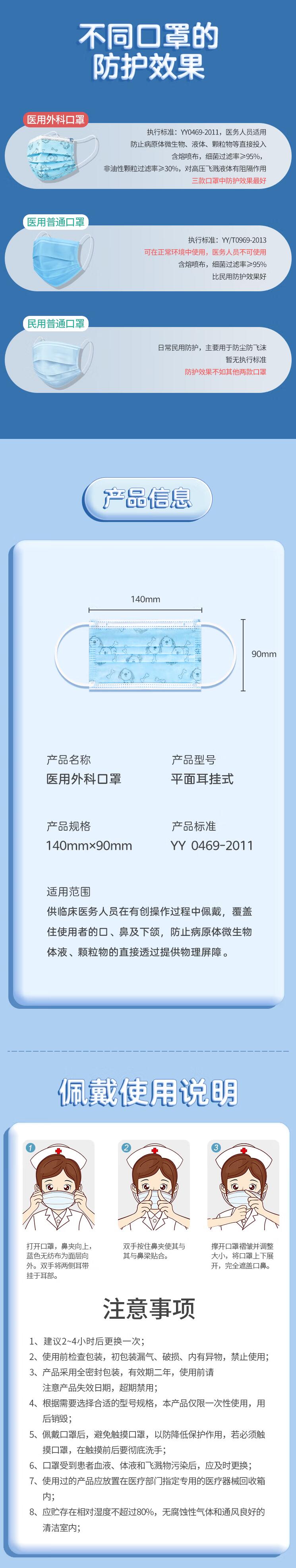 美仕康滅菌級醫(yī)用外科兒童口罩圖片3