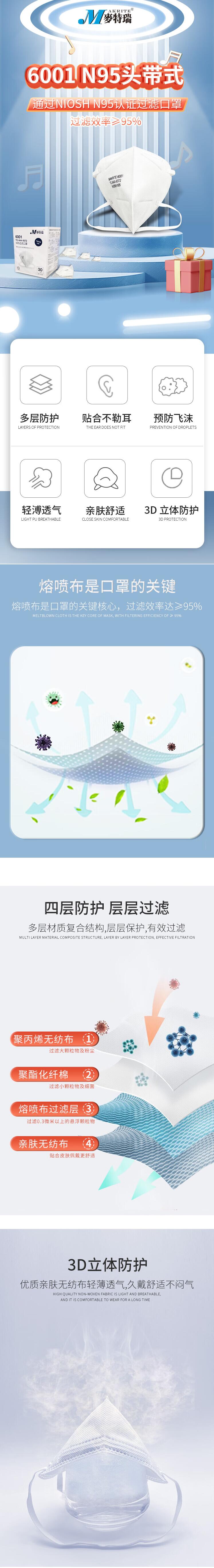 麥特瑞6001 N95白色折疊頭戴式防塵口罩圖片1