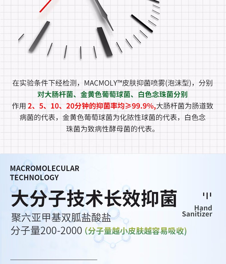 霍尼韋爾MACMOLY泡沫型小8皮膚抑菌噴霧7