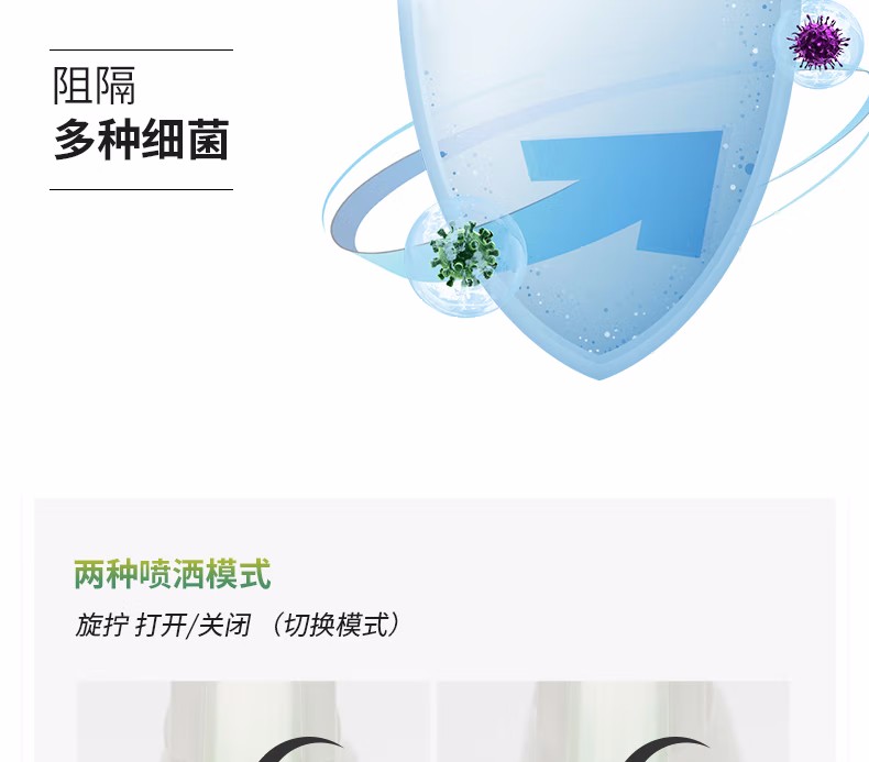 霍尼韋爾MACMOLY小7物表抗菌噴霧13