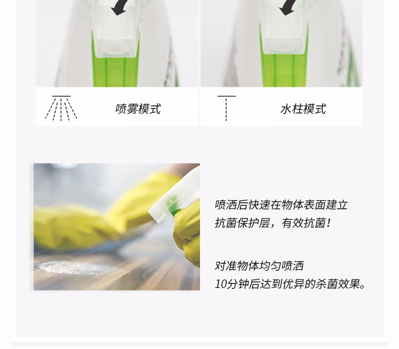 霍尼韋爾MACMOLY小7物表抗菌噴霧14